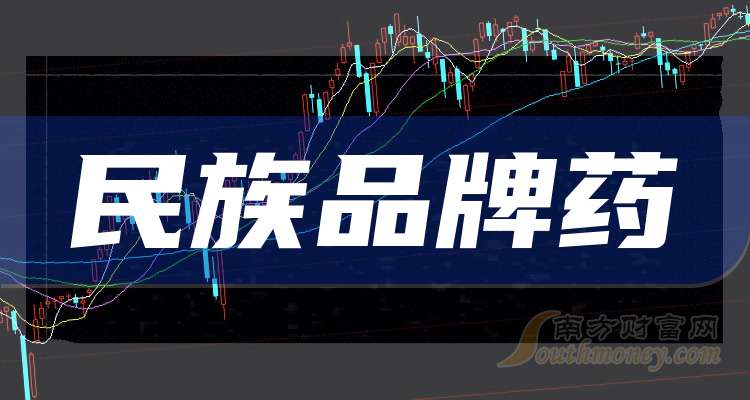 江中藥業(yè)今天最新消息