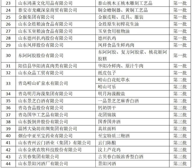 新澳門2024年資料大全宮家婆,機(jī)構(gòu)預(yù)測解釋落實(shí)方法_粉絲版60.996