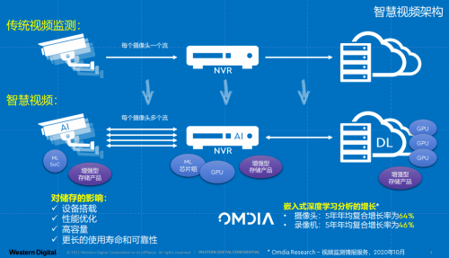 新澳門天天開獎澳門開獎直播,數(shù)據(jù)驅(qū)動實施方案_視頻版40.600