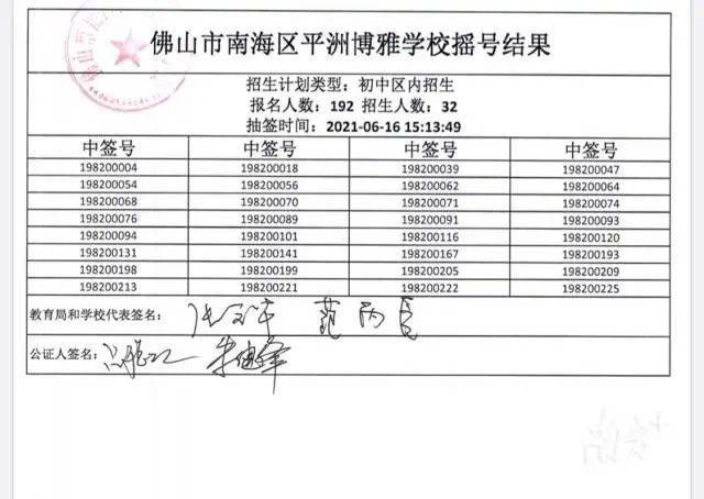 澳門六開獎號碼今晚開獎結(jié)果查詢表及其背后的故事，澳門六開獎號碼今晚結(jié)果查詢表，背后的故事揭秘