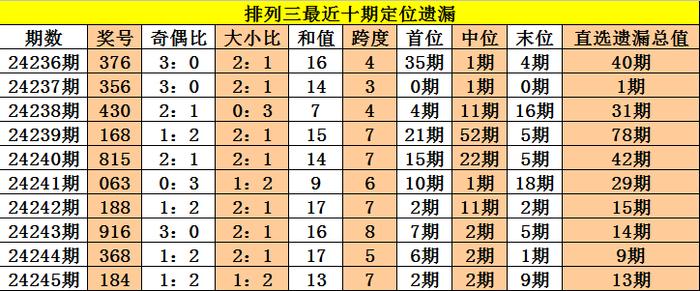 二四六香港資料期期中準(zhǔn),廣泛的解釋落實(shí)方法分析_CT82.112