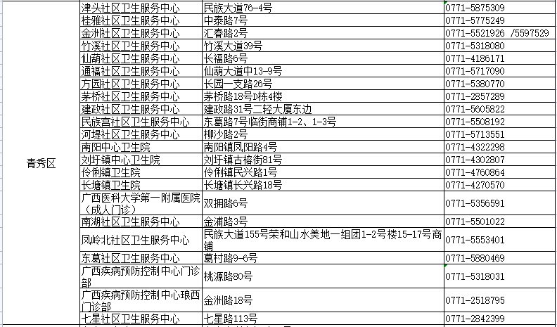 330期新澳門開獎結果,快速設計解析問題_旗艦款80.778