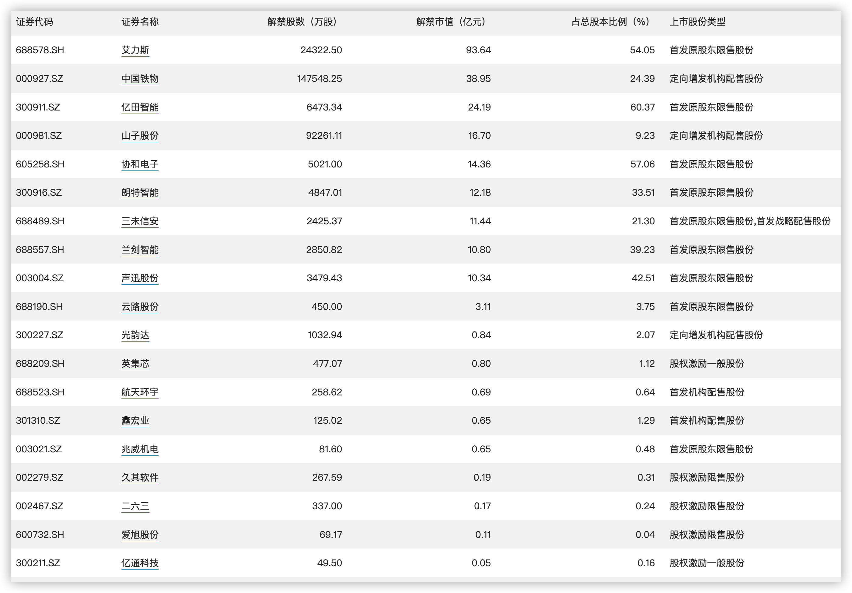 2024澳門免費(fèi)資料,正版資料,實踐性計劃實施_Gold95.70