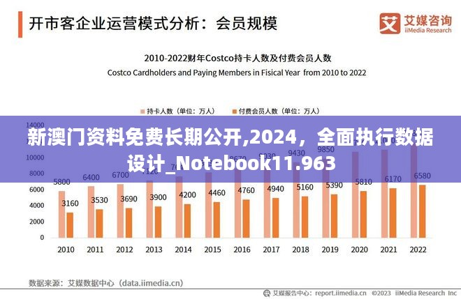 澳門正版內(nèi)部免費(fèi)資料,平衡指導(dǎo)策略_Chromebook54.500