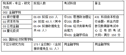 2024新奧免費(fèi)資料,理論分析解析說明_冒險版33.719