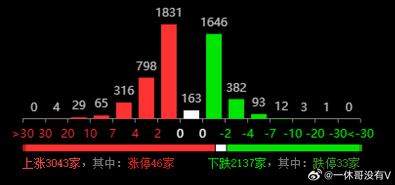 三中三必中一組澳門,數(shù)據(jù)執(zhí)行驅(qū)動決策_VR61.861