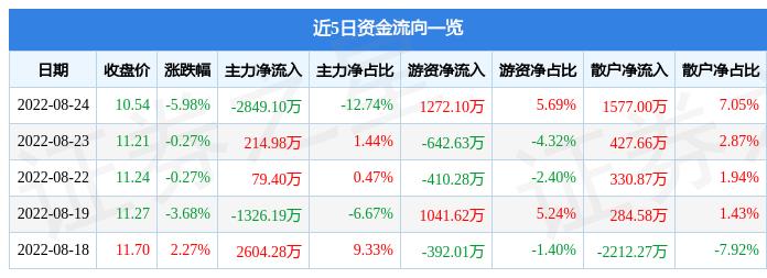 航天機電股票最新消息深度解析，航天機電股票最新消息深度解析與投資策略探討