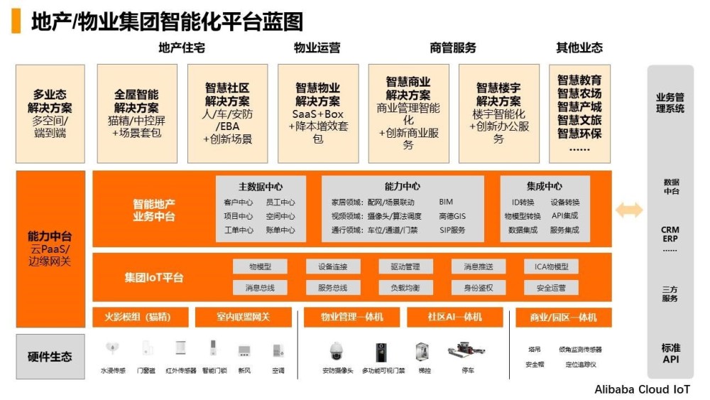 77778888管家婆的背景,科技評(píng)估解析說(shuō)明_戰(zhàn)略版29.410