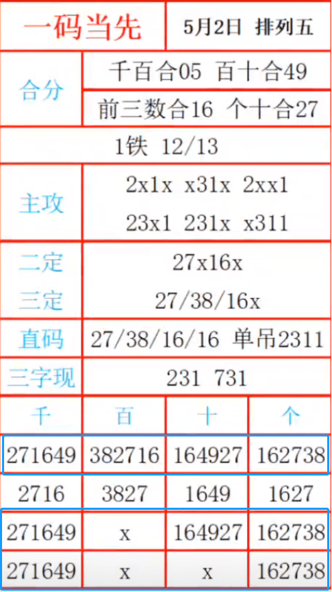 最準一肖一碼一一子中特7955,快速問題設計方案_進階款22.368