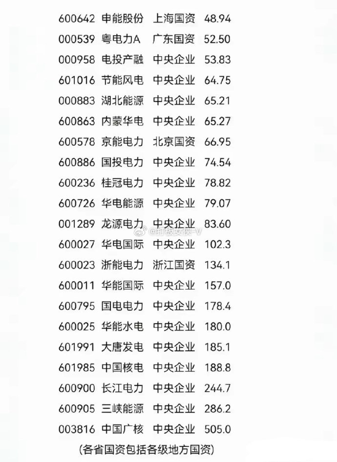 央企重組背景下的股票投資機(jī)遇，探尋潛力股，央企重組背景下的股票投資機(jī)遇，探尋潛力股增長趨勢