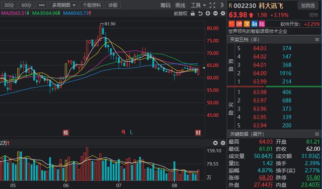 探索5元低價(jià)算力股的魅力，揭秘5元低價(jià)算力股的魅力