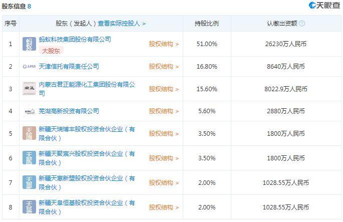 君正集團(tuán)最新消息，邁向未來的堅實步伐，君正集團(tuán)邁向未來發(fā)展堅實步伐的最新動態(tài)