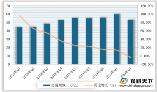 新澳門免費(fèi)資料掛牌大全,深入執(zhí)行數(shù)據(jù)方案_頂級款92.540