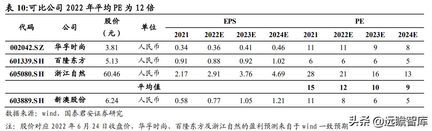 2024新澳最準最快資料,創(chuàng)新策略解析_標準版90.65.32