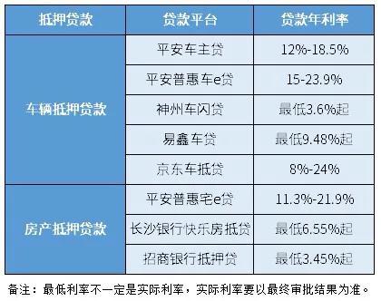 銀行最新房貸利率表詳解，銀行最新房貸利率表全面解析