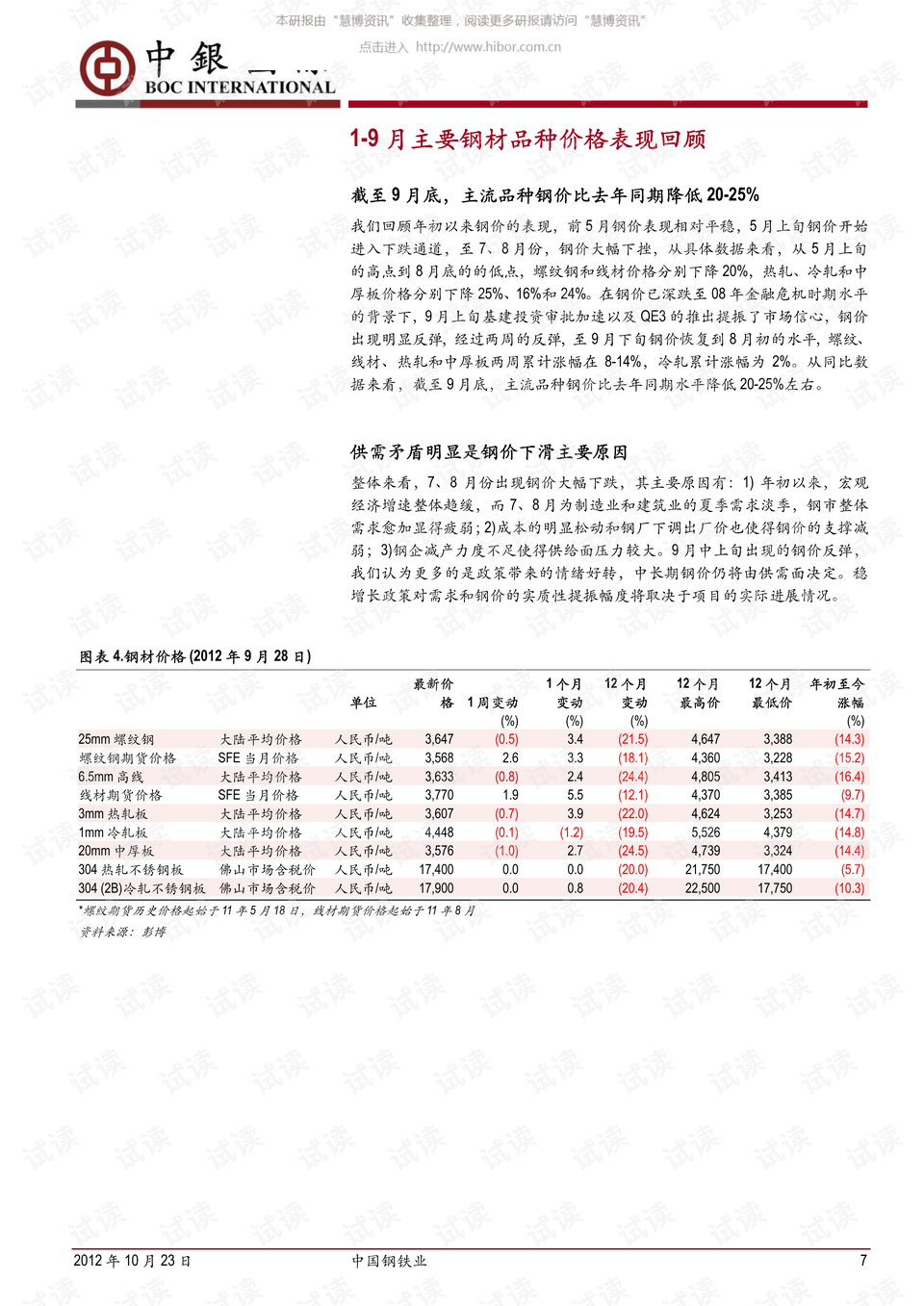 白杰品股博客最新更新，深度解析股市動態(tài)，引領投資新風向，白杰品股博客最新更新，深度解析股市動態(tài)，引領投資風向標