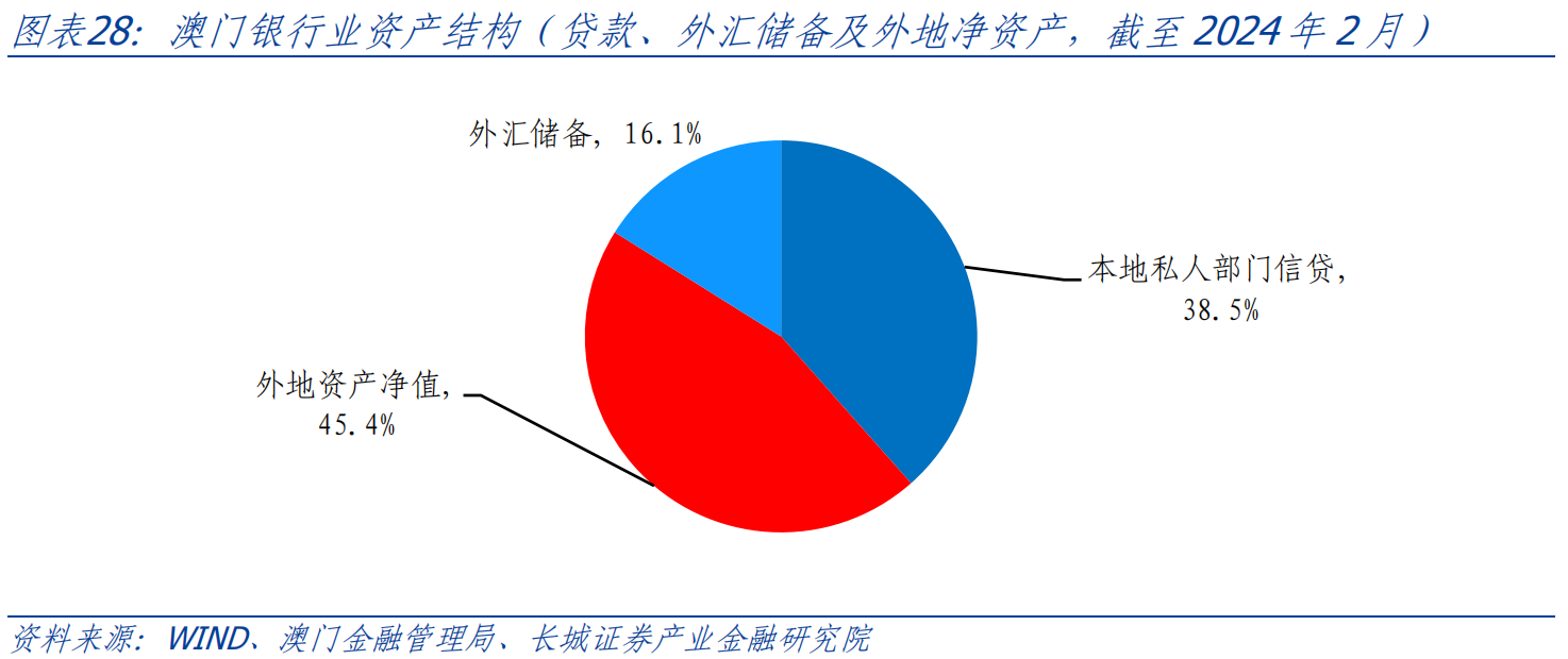 澳門內(nèi)部最準資料澳門,綜合數(shù)據(jù)解釋定義_創(chuàng)新版13.692