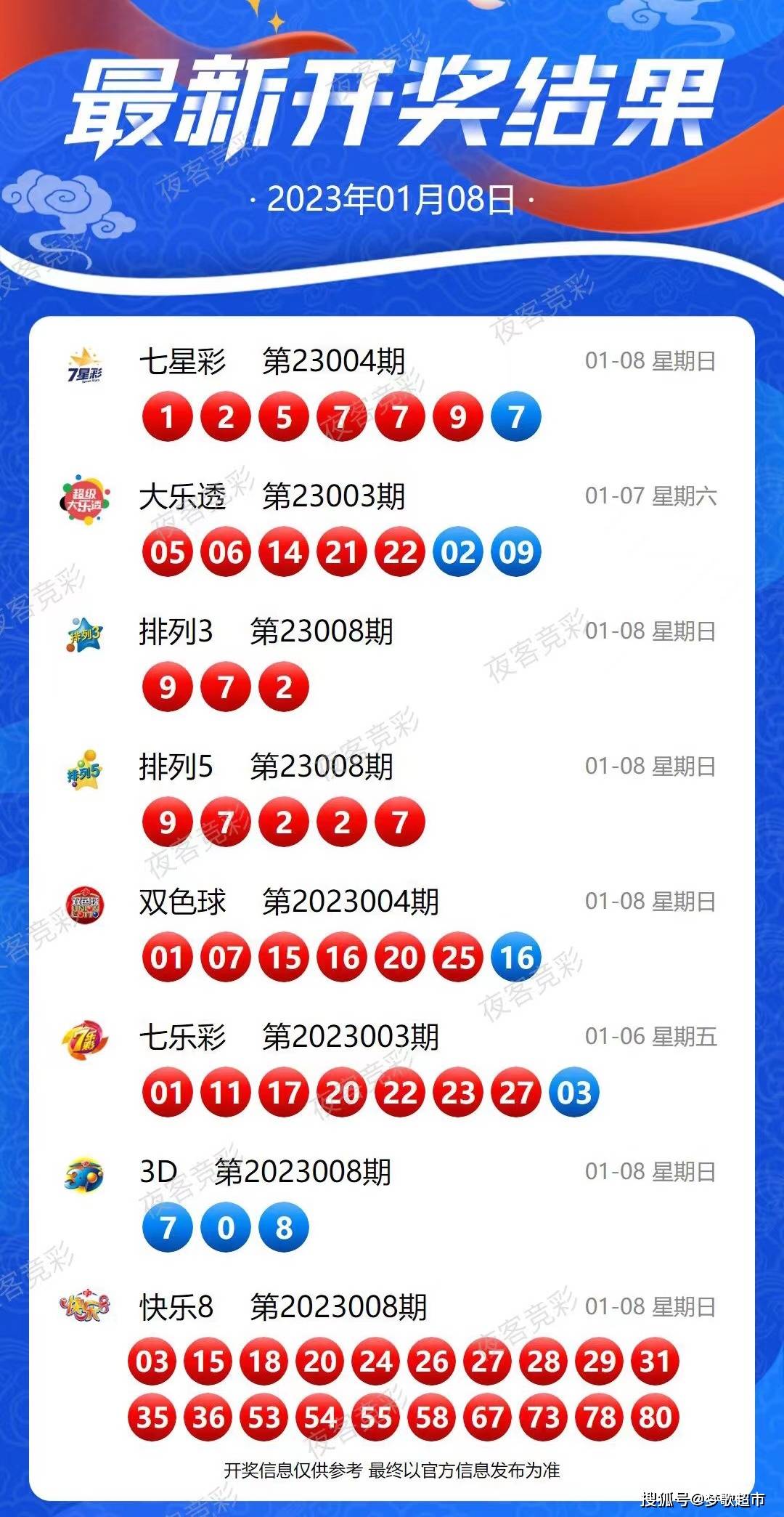 2024年新澳開獎記錄,合理執(zhí)行審查_定制版48.28