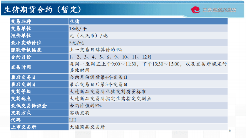 2024年正版資料免費(fèi)大全特色,實(shí)證分析說(shuō)明_10DM48.517