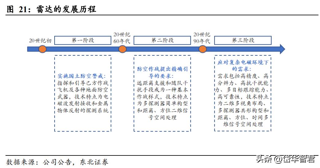 低空經(jīng)濟(jì)第一龍頭業(yè)績(jī)大漲，引領(lǐng)新時(shí)代的經(jīng)濟(jì)增長(zhǎng)點(diǎn)，低空經(jīng)濟(jì)龍頭企業(yè)業(yè)績(jī)飆升，成為新時(shí)代經(jīng)濟(jì)增長(zhǎng)新引擎