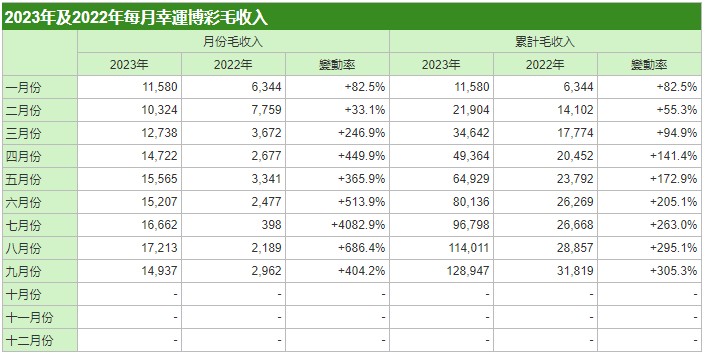 新澳門內(nèi)部一碼最精準(zhǔn)公開,實證數(shù)據(jù)解釋定義_SP56.656