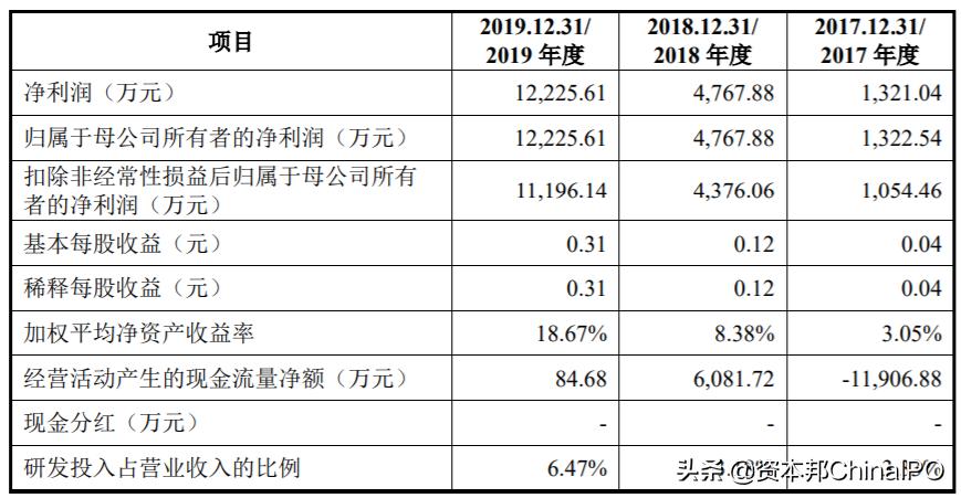 九聯(lián)科技股份有限公司概況深度解析，九聯(lián)科技股份有限公司全面深度解析概況