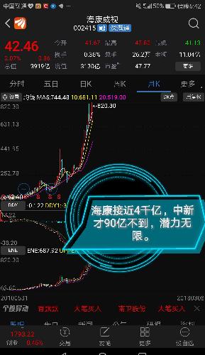 國資控股背景下的企業(yè)重組與華為的新機(jī)遇，3元的力量，國資背景下企業(yè)重組與華為的新機(jī)遇，三元之力引領(lǐng)未來