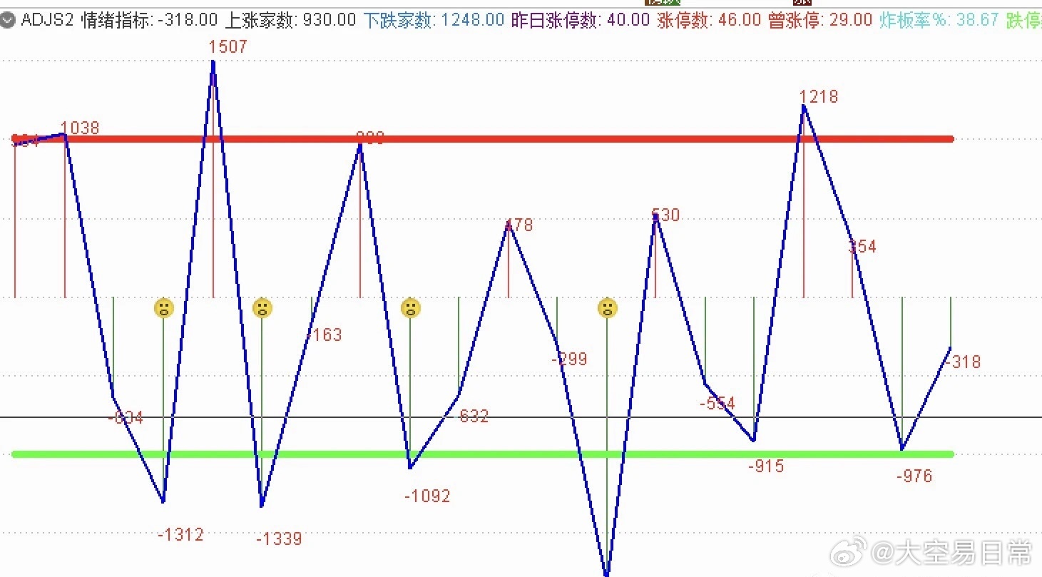 2024澳門天天開(kāi)好彩大全53期,實(shí)地執(zhí)行考察數(shù)據(jù)_Advanced65.12