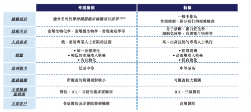 今晚澳門精準(zhǔn)一肖一馬,涵蓋廣泛的說明方法_挑戰(zhàn)版65.992