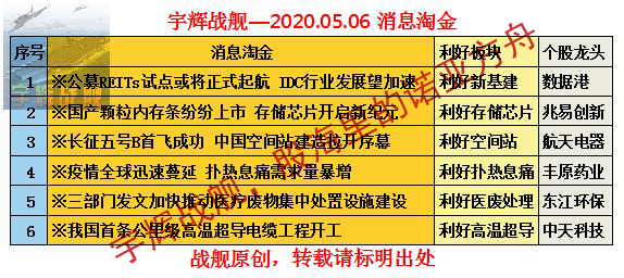 澳門六開獎結(jié)果2024開獎記錄今晚直播視頻,經(jīng)濟性執(zhí)行方案剖析_靜態(tài)版48.340