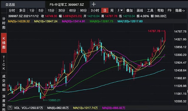 東方網(wǎng)絡(luò)股票最新消息全面解析，東方網(wǎng)絡(luò)股票最新消息全面解讀