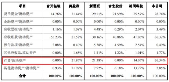 合興包裝股票最新消息深度解析，合興包裝股票最新消息全面解析