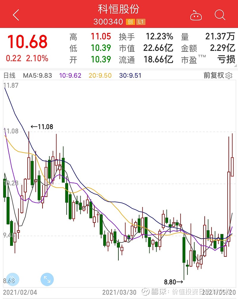 科恒股份股票最新消息深度解析，科恒股份股票最新消息全面解析