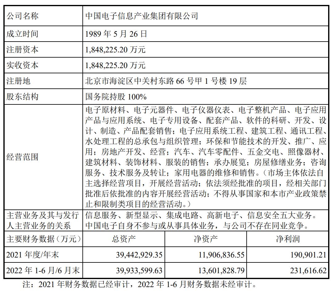 華微電子股票最新消息深度解析，華微電子股票最新消息深度解讀與分析