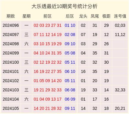 最新一期開碼結(jié)果，揭秘與探討，最新開碼結(jié)果揭秘與探討