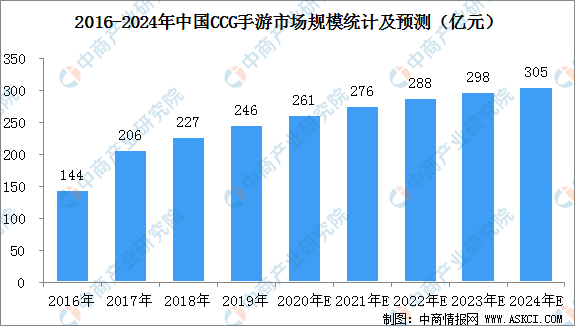 admin 第561頁