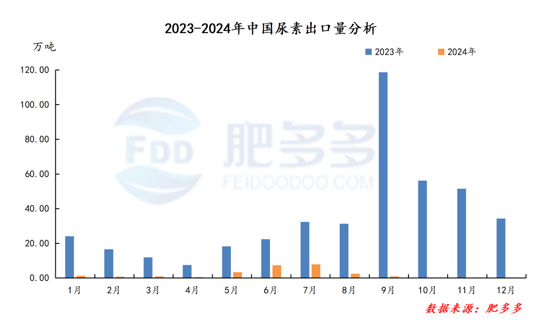 2024澳門六開(kāi)彩開(kāi)獎(jiǎng)結(jié)果查詢,連貫評(píng)估方法_iPad32.202