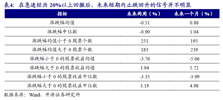 2024澳門六今晚開(kāi)獎(jiǎng)結(jié)果出來(lái)新,高度協(xié)調(diào)策略執(zhí)行_尊享版97.231