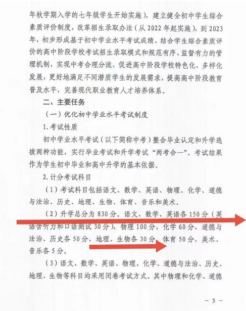 江蘇中考改革最新方案，探索與前瞻，江蘇中考改革最新方案，探索與未來展望