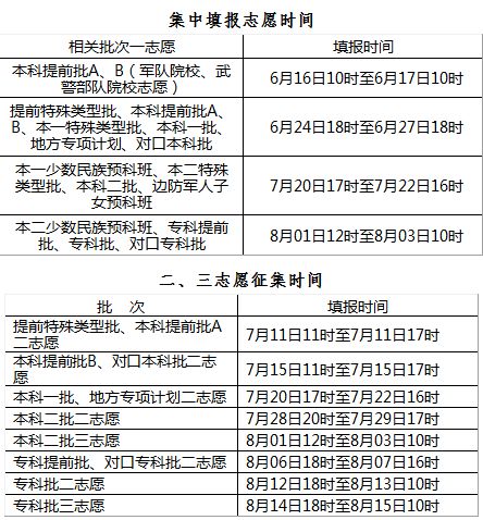 新澳門今晚開獎結(jié)果+開獎記錄,互動策略評估_進階款38.354