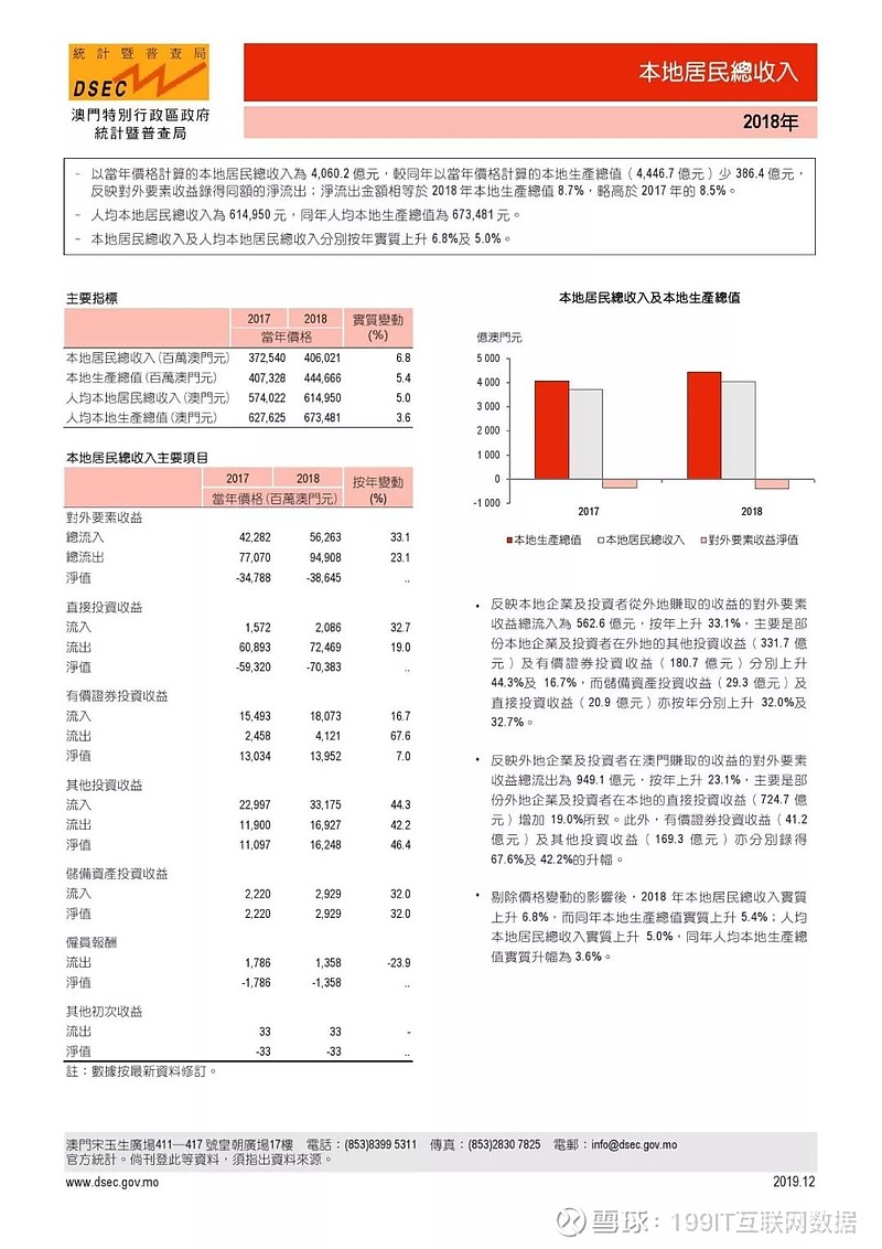 新澳門精準(zhǔn)內(nèi)部掛資料,實(shí)地執(zhí)行數(shù)據(jù)分析_限量款99.559