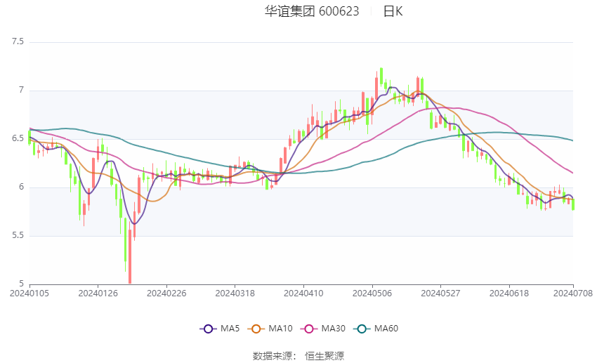 admin 第553頁(yè)