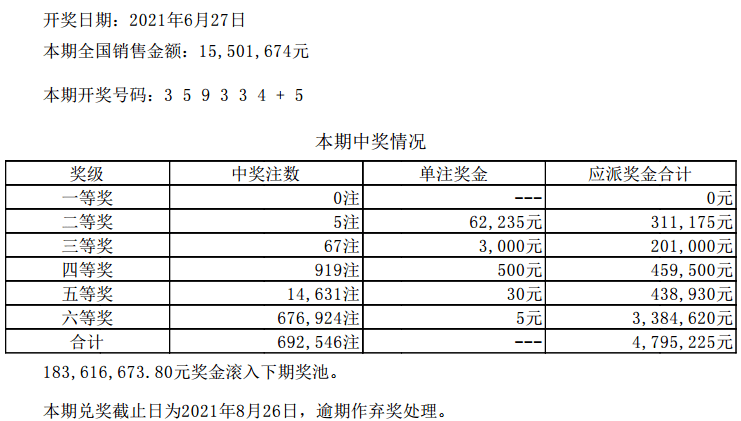 六開彩澳門開獎(jiǎng)結(jié)果查詢,最新研究解析說明_Device98.13