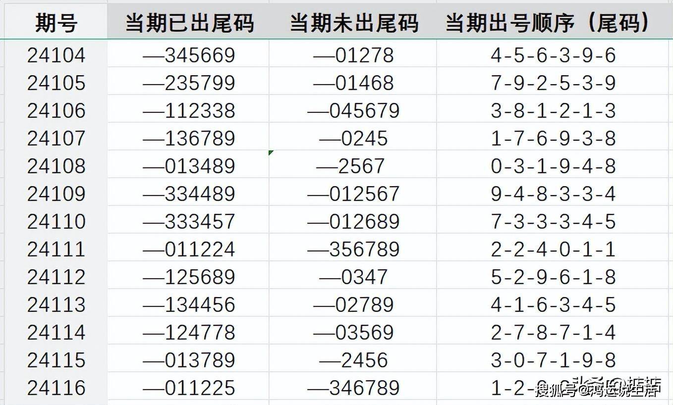 王中王72396.cσm.72326查詢精選16碼一,迅速處理解答問題_Gold74.873