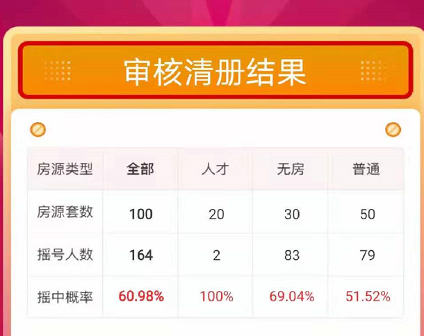 澳門三肖三碼100%的資料,全面數(shù)據(jù)策略實施_QHD89.164