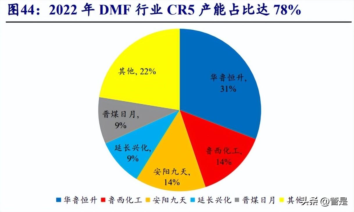 華魯恒升股票最新消息全面解析，華魯恒升股票最新消息全面解讀