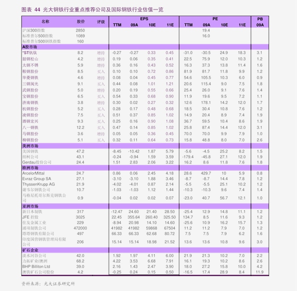 最新五角楓價(jià)格表及其市場(chǎng)分析，五角楓最新價(jià)格表與市場(chǎng)分析報(bào)告