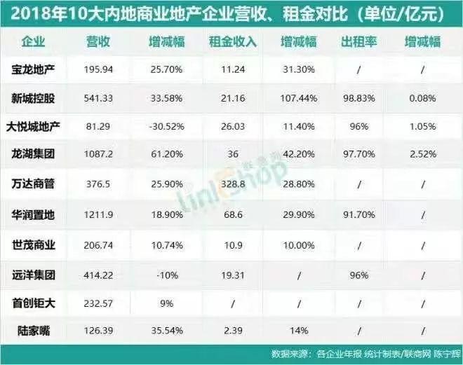 最新動態(tài)/消息解析