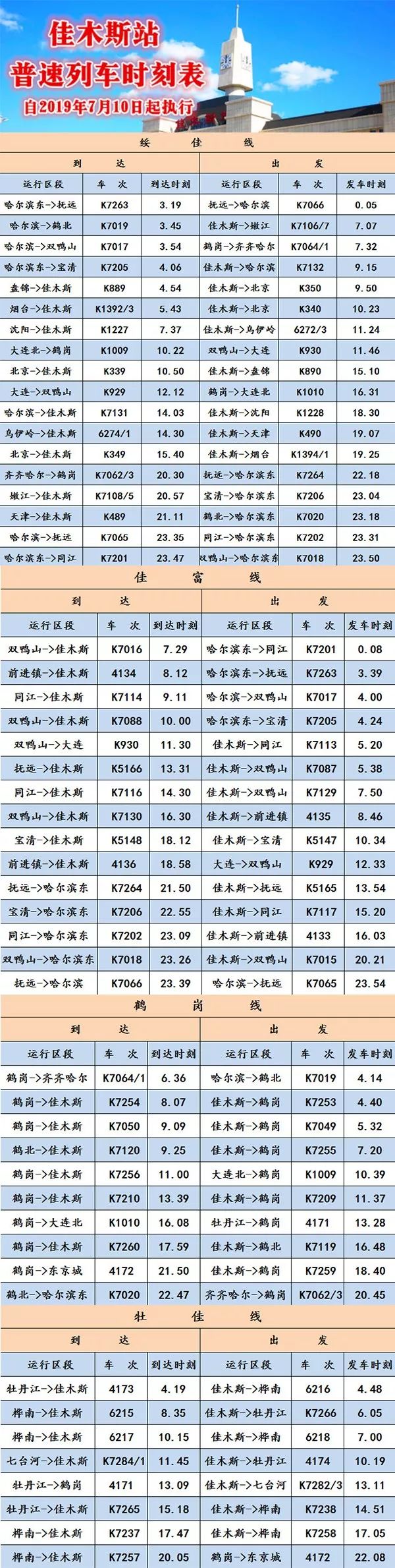 最新列車時(shí)刻表（2014版）詳解，最新列車時(shí)刻表（詳解版）