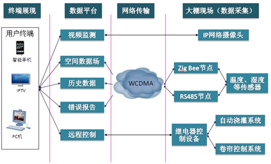 新奧內(nèi)部資料網(wǎng)站4988,數(shù)據(jù)驅(qū)動分析決策_標準版90.65.32